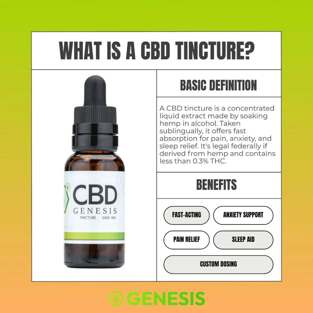 CBD Tinctures