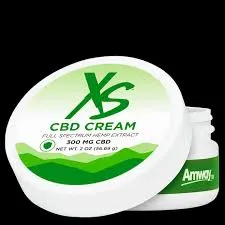 CBD Creams